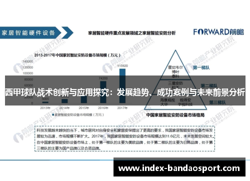 西甲球队战术创新与应用探究：发展趋势、成功案例与未来前景分析