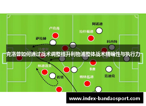 克洛普如何通过战术调整提升利物浦整体战术精确性与执行力