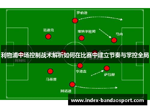 利物浦中场控制战术解析如何在比赛中建立节奏与掌控全局