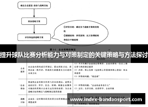 提升球队比赛分析能力与对策制定的关键策略与方法探讨