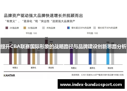 提升CBA联赛国际形象的战略路径与品牌建设创新思路分析