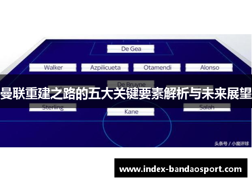 曼联重建之路的五大关键要素解析与未来展望