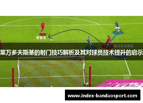 莱万多夫斯基的射门技巧解析及其对球员技术提升的启示