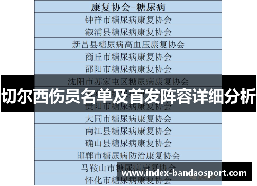 切尔西伤员名单及首发阵容详细分析