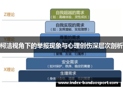 柯洁视角下的举报现象与心理创伤深层次剖析 柯洁视角下的举报现象与心理创伤深层次剖析