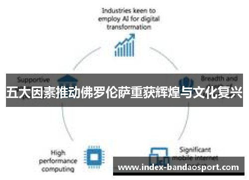 五大因素推动佛罗伦萨重获辉煌与文化复兴
