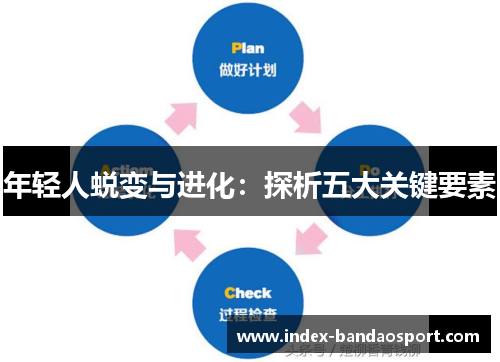 /uploads/images/20250724/nian-qing-ren-tui-bian-yu-jin-hua-tan-xi-wu-da-guan-jian-yao-su.webp
