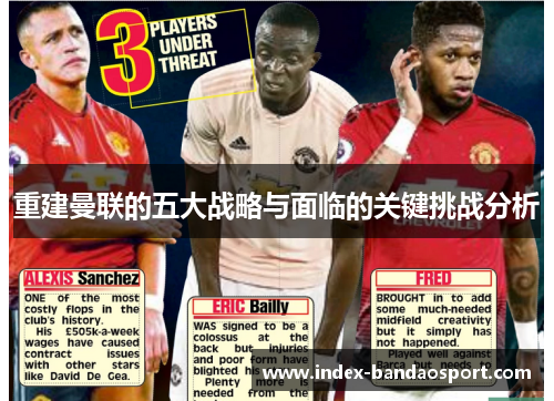 重建曼联的五大战略与面临的关键挑战分析