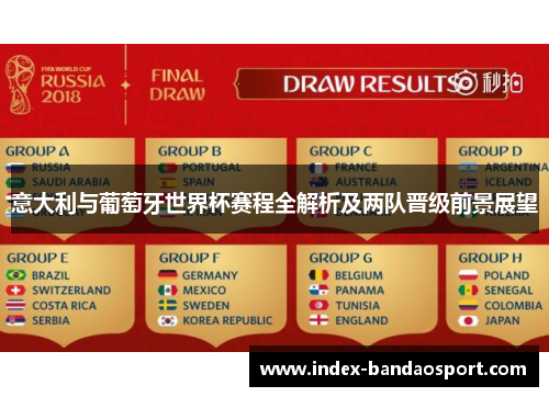 意大利与葡萄牙世界杯赛程全解析及两队晋级前景展望