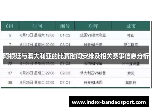 阿根廷与澳大利亚的比赛时间安排及相关赛事信息分析
