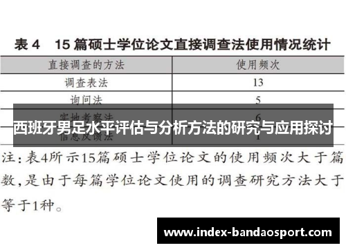 西班牙男足水平评估与分析方法的研究与应用探讨