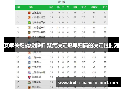 赛季关键战役解析 聚焦决定冠军归属的决定性时刻