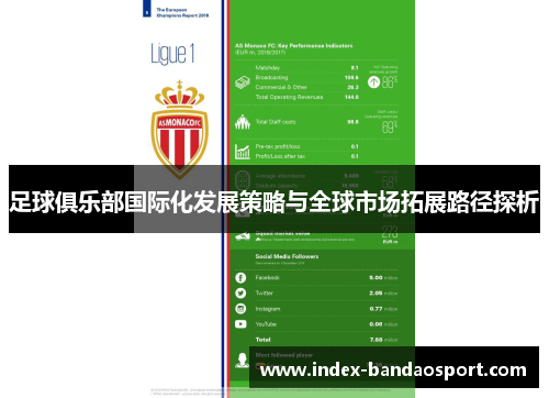 足球俱乐部国际化发展策略与全球市场拓展路径探析