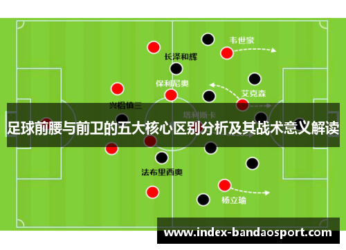 足球前腰与前卫的五大核心区别分析及其战术意义解读