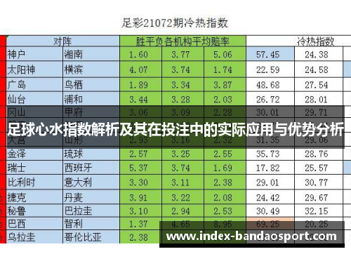 足球心水指数解析及其在投注中的实际应用与优势分析