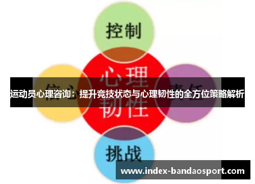 运动员心理咨询：提升竞技状态与心理韧性的全方位策略解析