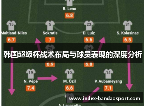 韩国超级杯战术布局与球员表现的深度分析 韩国超级杯战术布局与球员表现的深度分析